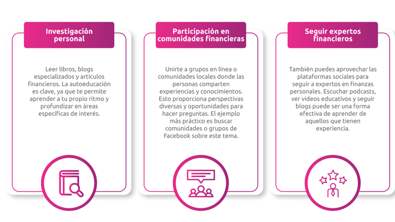 Adquiere conocimientos adicionales sobre finanzas personales con estos 3 caminos